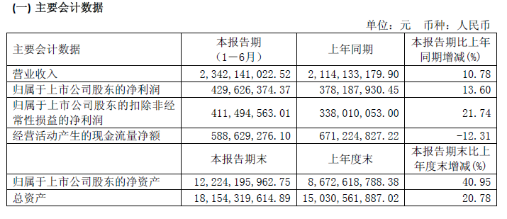 �Ӱ��й���