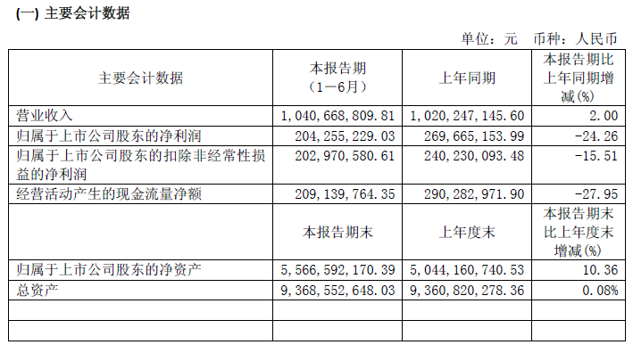 �Ӱ��й���